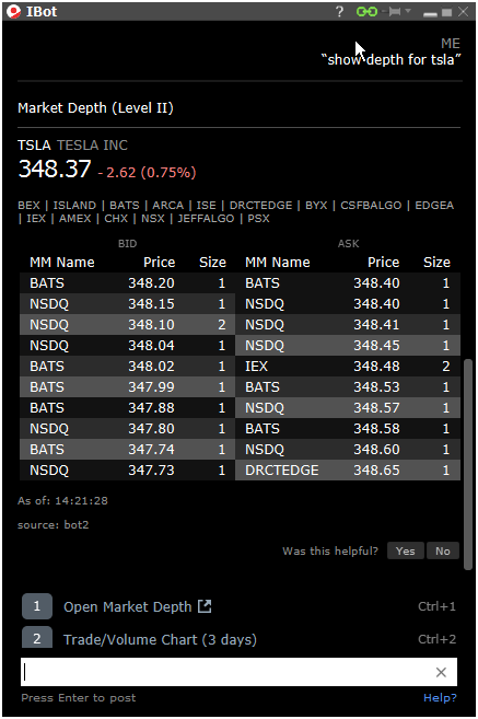 iBot Market Depth Level II Data