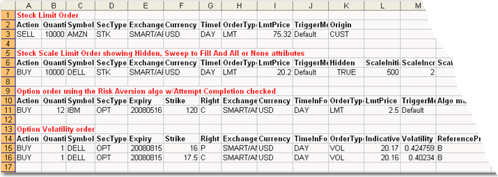 Basket Orders example