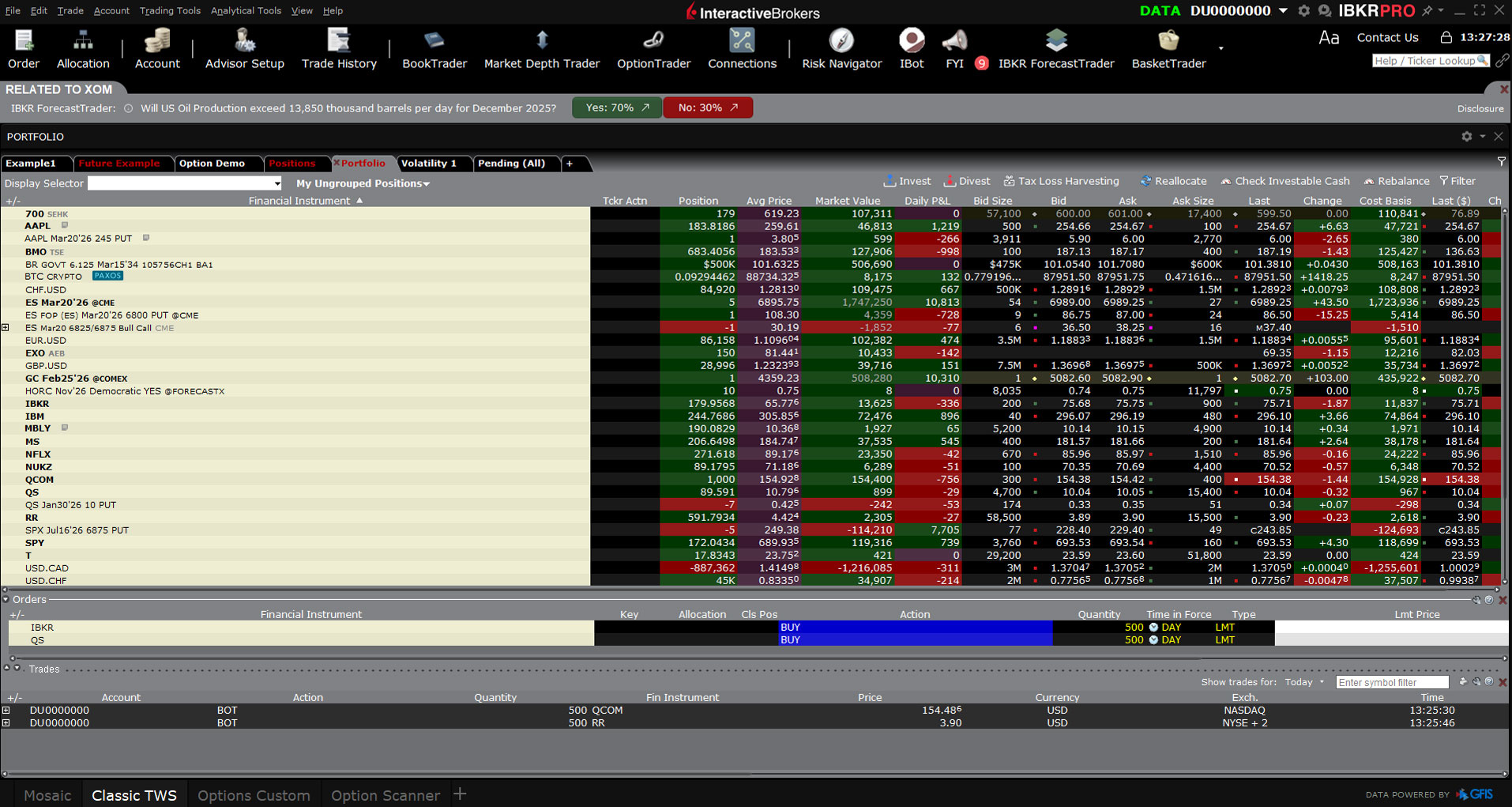 Captura de pantalla de Trader Workstation