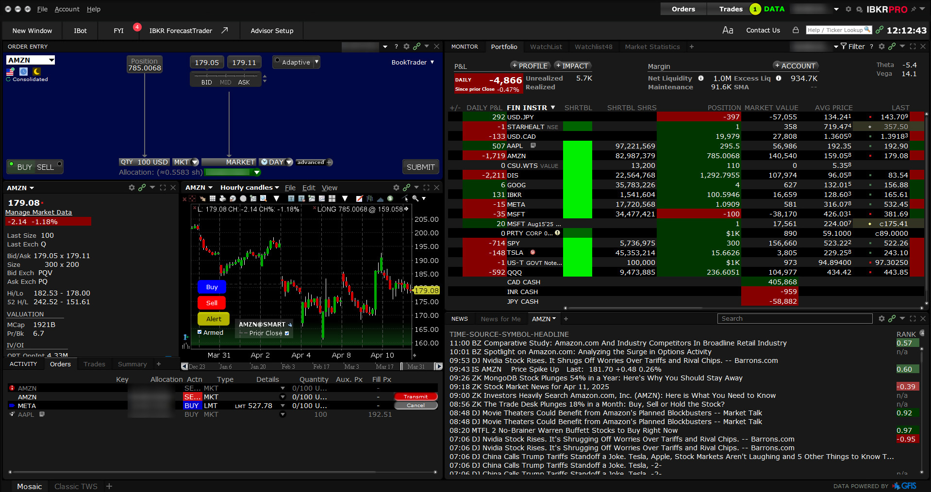 Captura de pantalla de Trader Workstation